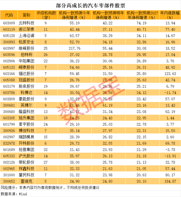 配资炒股大全 加拿大与印度总理举行会谈 重启紧张两年的印加关系